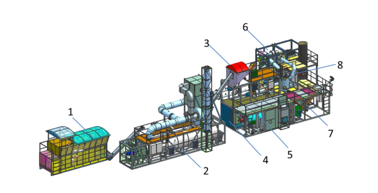 AFP Structure 1 bioenergy concept