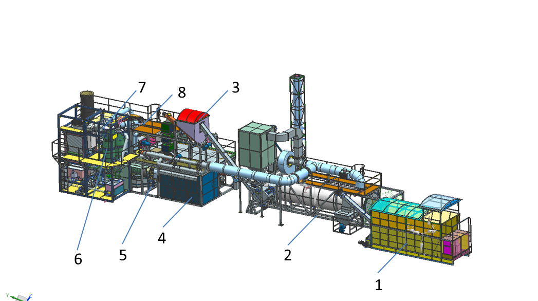 AFP Structure 2 bioenergy concept